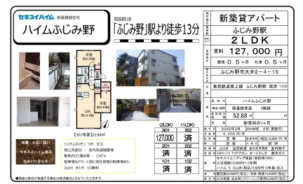 ハイムふじみ野 301号 0