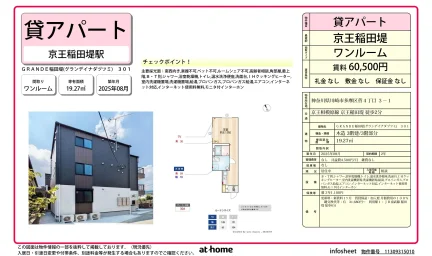 ＧＲＡＮＤＥ稲田堤 0