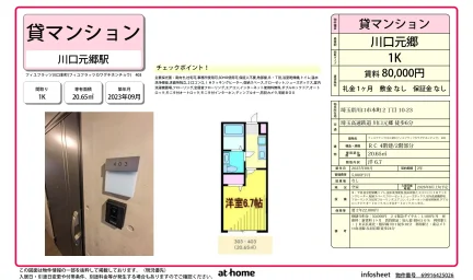 フィユフラッツ川口本町 0