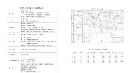 High-End Property in Nakasaiwaicho 0