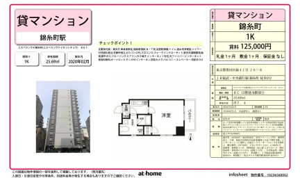 Modern Studio Condo in Midori 0