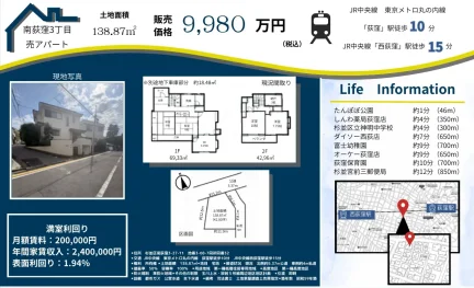 Property in Minamiogikubo 0
