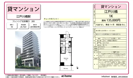 Modern Studio Condo Near Station in Hakusan(1-chome) 0