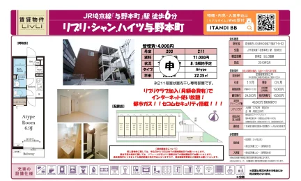 リブリ・シャンハイツ与野本町 211号 0