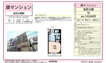 Studio Condo Near Station in Higashiyama 0