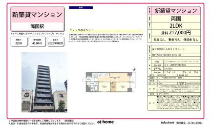 Brand New 2LDK Condo in Ishiwara 0