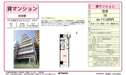 Modern Studio Condo in Ojima 0