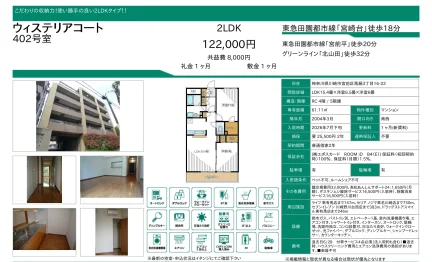 ウィステリアコート 402号 0