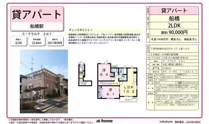 ラ・クラルテ 201 201 0