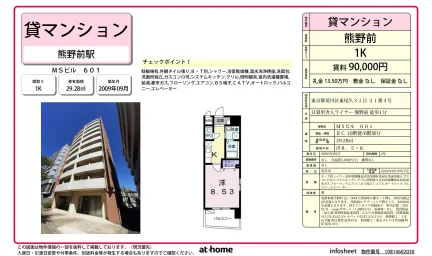 Studio Condo Near Station in Higashiogu 0
