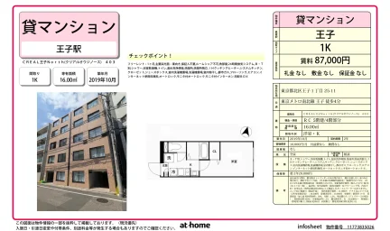 Modern Studio Condo Near Station in Ojihoncho 0