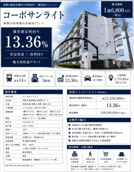 コーポサンライト 0