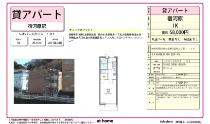 レオパレスカリス 0