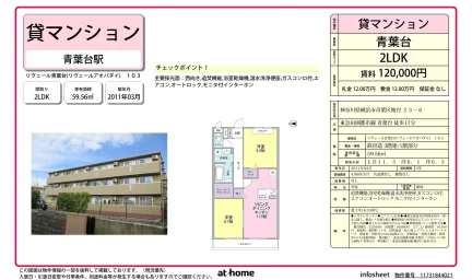 リヴェール青葉台 103 0