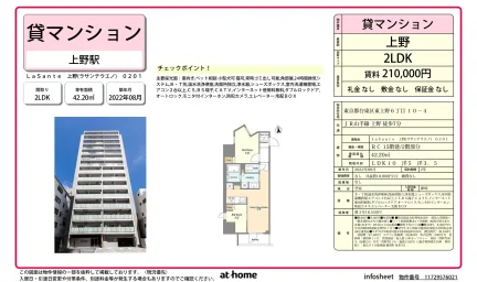 ＬａＳａｎｔｅ　上野 0