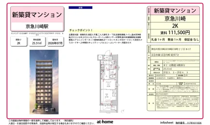 クレイシアＩＤＺ川崎ザ・テラス 0