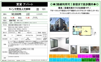 カノン中野坂上弐番館 101号 0