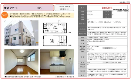 プラッツ二軒茶屋 101 0