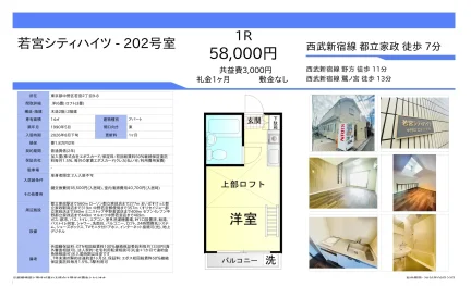 若宮シティハイツ 202号 0