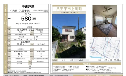 Well-Kept 3-Bedroom House in Kamikawamachi 0