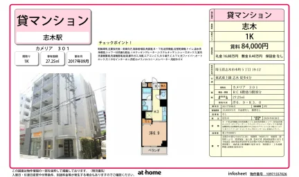 Modern Studio Condo Near Station in Honcho 0