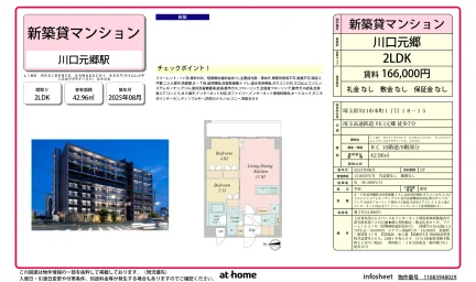 Brand New 2LDK Condo Near Station in Hombasu 0