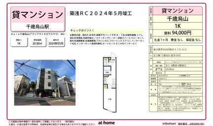 Brand New Studio Condo in Kasuya 0