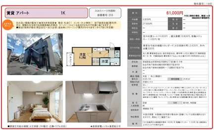 スカイハーツ河原町 203 0