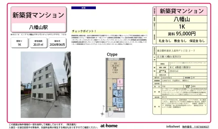 Brand New Studio Condo Near Station in Kamitakaido 0