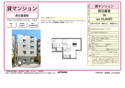 Modern Studio Condo Near Station in Nishinippori 0