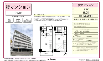 ベイサイドハウス 0