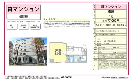 POWERHOUSE/横濱 0