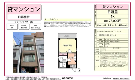 Studio Condo in Higashinippori 0