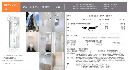 フュージョナル千住緑町 805 0