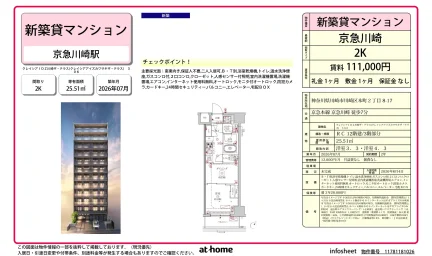 クレイシアIDZ川崎ザ・テラス 0