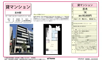 Brand New Studio Condo Near Station in Honcho 0