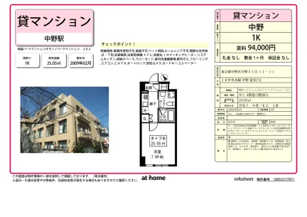 桃園パークマンション 0