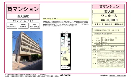 Studio Condo Near Station in Ojima 0
