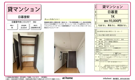 Studio Condo in Higashinippori 0