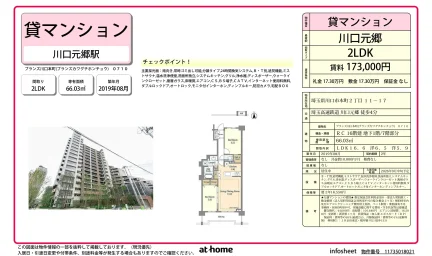 Modern 2LDK Condo Near Station in Hombasu 0