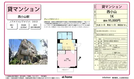 Studio Condo Near Station in Haramachi 0
