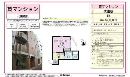 Studio Condo Near Station in Ohara 0