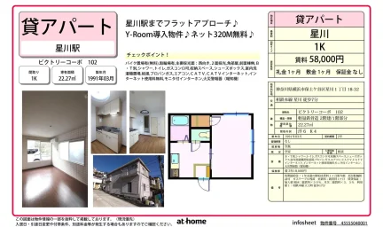 ビクトリーコーポ 102 102号 0