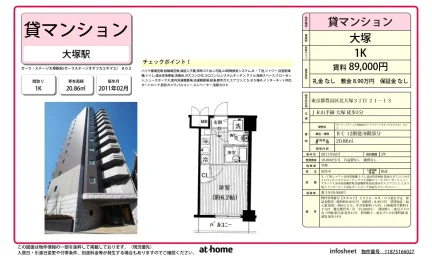 ガーラ・ステージ大塚駅前 0