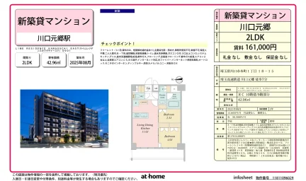 Brand New 2LDK Condo Near Station in Hombasu 0