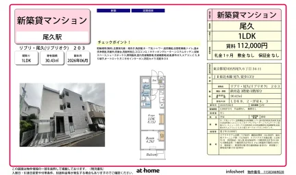 Brand New 1LDK Condo in Nishiogu 0