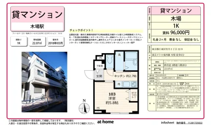 Modern Studio Condo Near Station in Botan 0