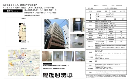 S-FORT 青葉上杉 806号 0