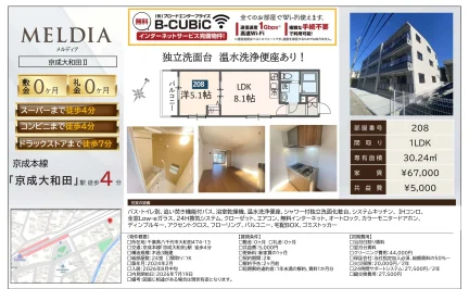 京成大和田 Ⅱ 208 0