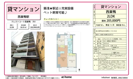 クレストコート西巣鴨 0